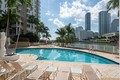 Courts brickell key condo Unit 2712, condo for sale in Miami