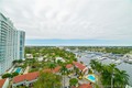 Terrazas river park Unit 1403, condo for sale in Miami