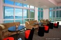 Met 1 condo Unit T-1804, condo for sale in Miami