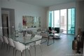 Asia condo Unit 2302, condo for sale in Miami