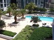 1060 brickell condo Unit 3003, condo for sale in Miami