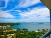 Blue condo Unit 1203, condo for sale in Miami