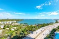 Blue condo Unit 1204, condo for sale in Miami