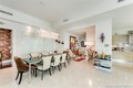 Asia condo Unit 2901, condo for sale in Miami