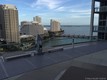 Icon brickell two condo Unit 1209, condo for sale in Miami