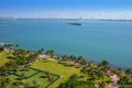 Aria on the bay condo Unit 1711, condo for sale in Miami