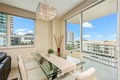 Cite condo Unit 902, condo for sale in Miami