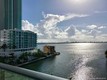 Icon bay condo Unit 608, condo for sale in Miami