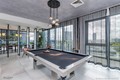 Hyde midtown Unit 2915, condo for sale in Miami