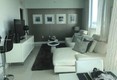Terrazas riverpark villag Unit PH06, condo for sale in Miami