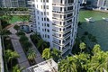 Carbonell condo Unit 2907, condo for sale in Miami